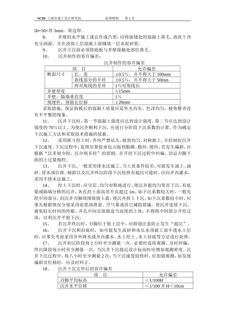 沉井质量监理实施细则-文库--监理实施细则_第2页