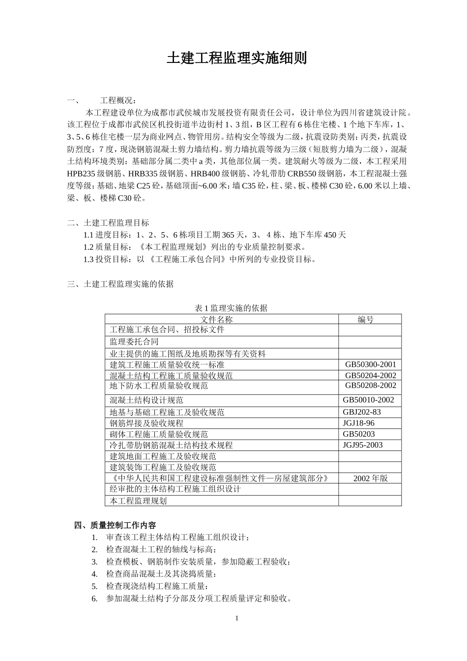 成都市武侯区某土建工程监理实施细则-文库--监理实施细则_第1页