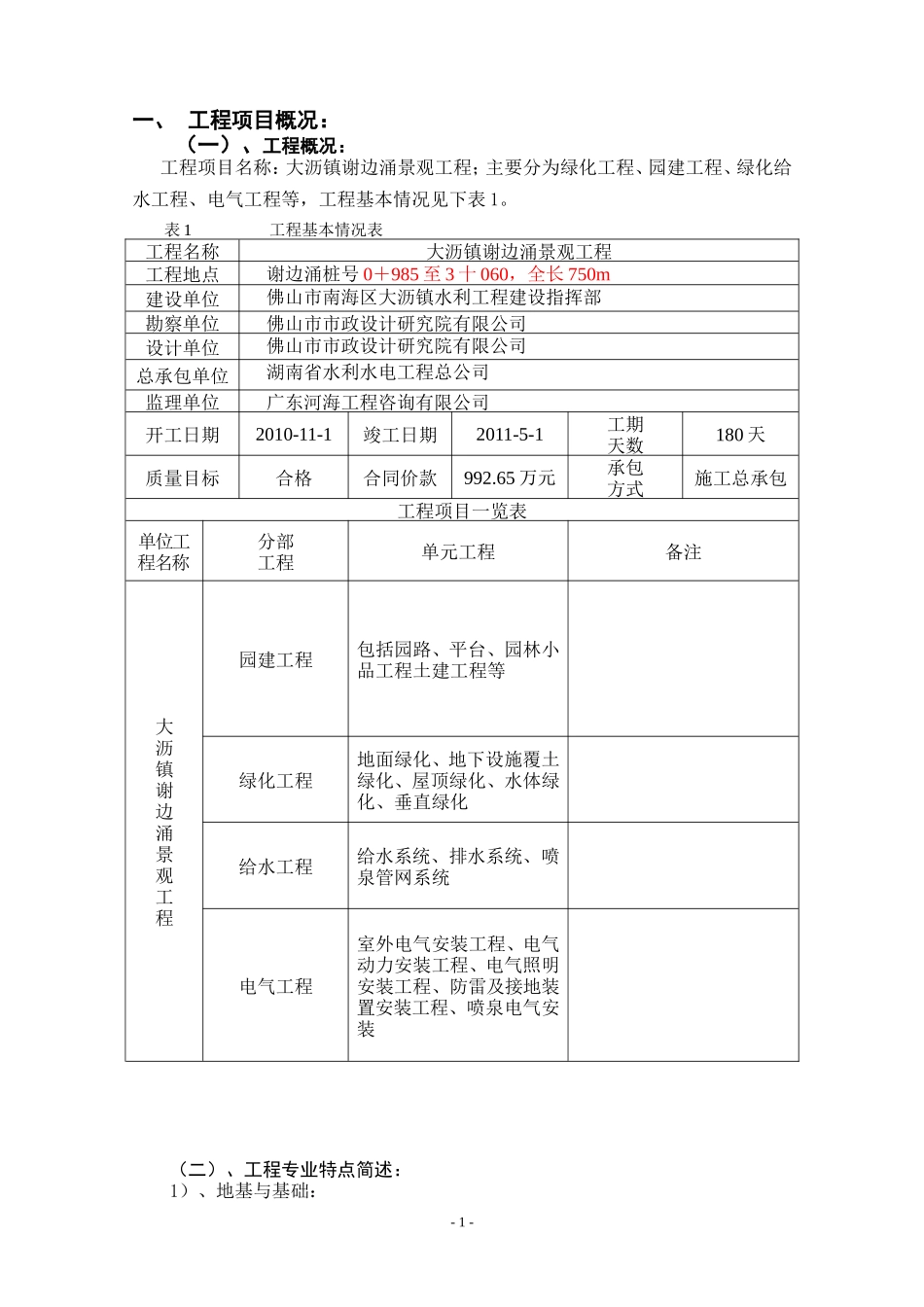 大沥镇谢边涌景观工程-文库--监理实施细则_第1页
