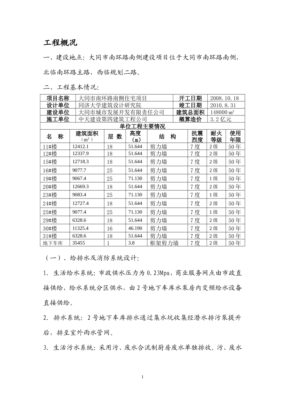 大同市南环路南侧住宅项目给排水系统工程监理细则-文库--监理实施细则_第1页