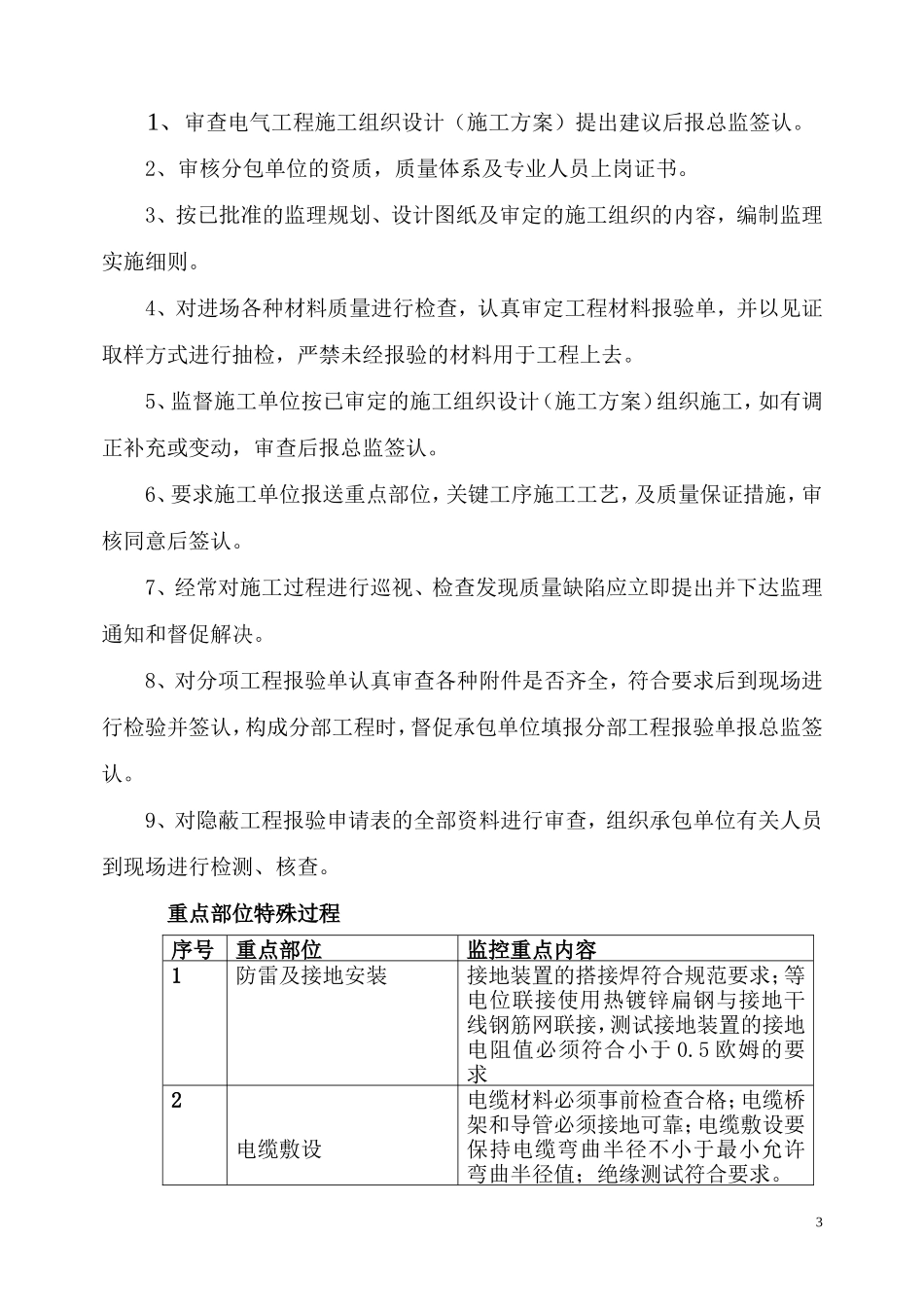 大型变电所站强电、弱电专业部分监理细则-文库--监理实施细则_第3页