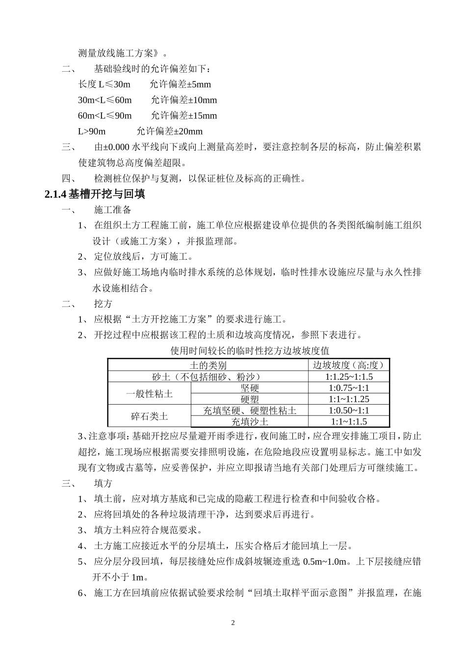 单元式住宅楼工程施工质量监理实施细则-文库--监理实施细则_第2页