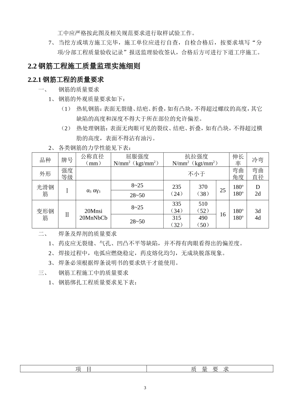单元式住宅楼工程施工质量监理实施细则-文库--监理实施细则_第3页