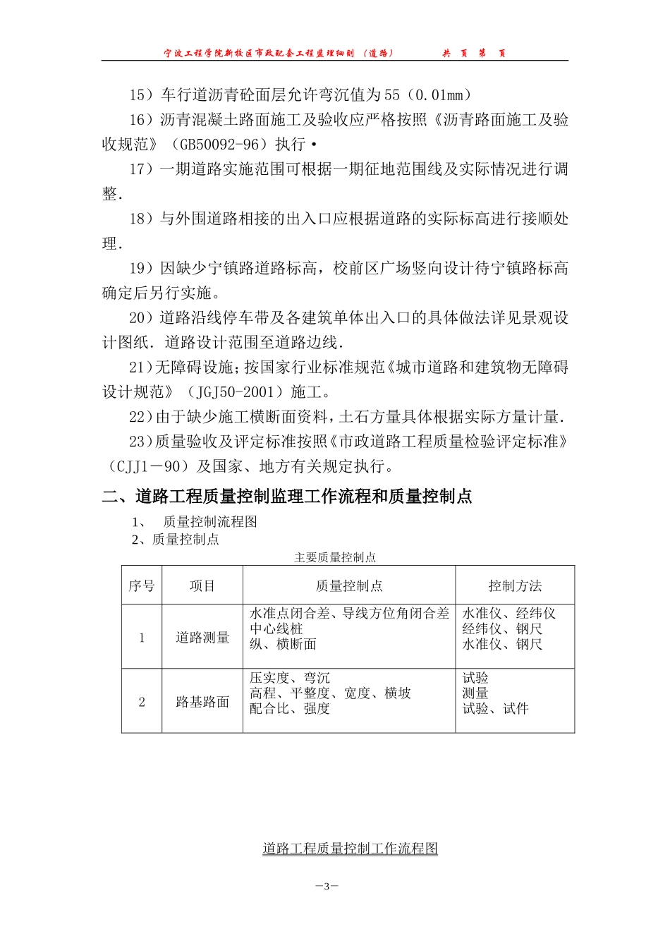 道路工程监理实施细则m-文库--监理实施细则-文库_第3页
