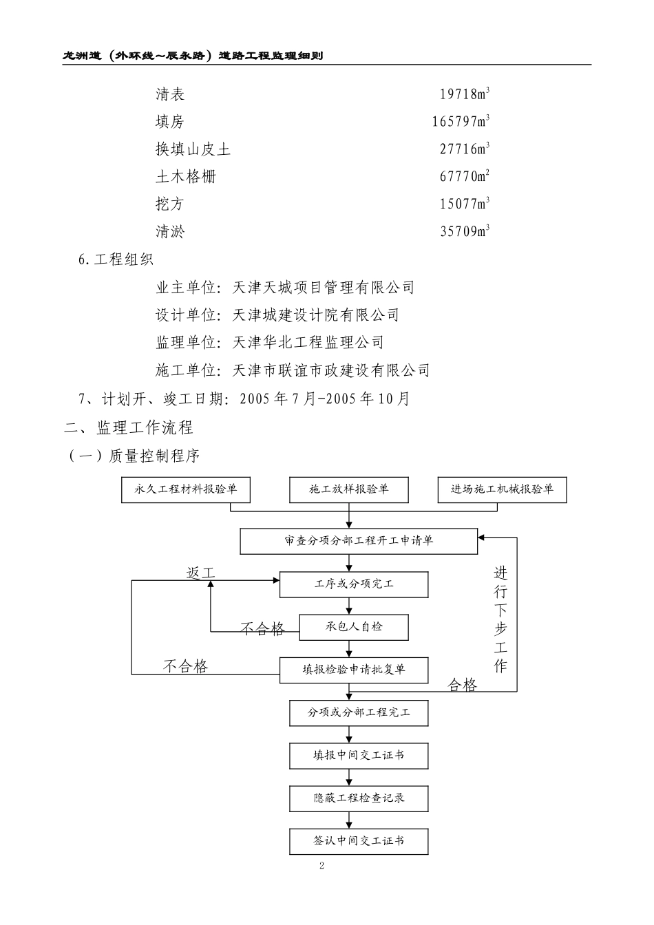 道路工程监理细则-文库--监理实施细则_第2页