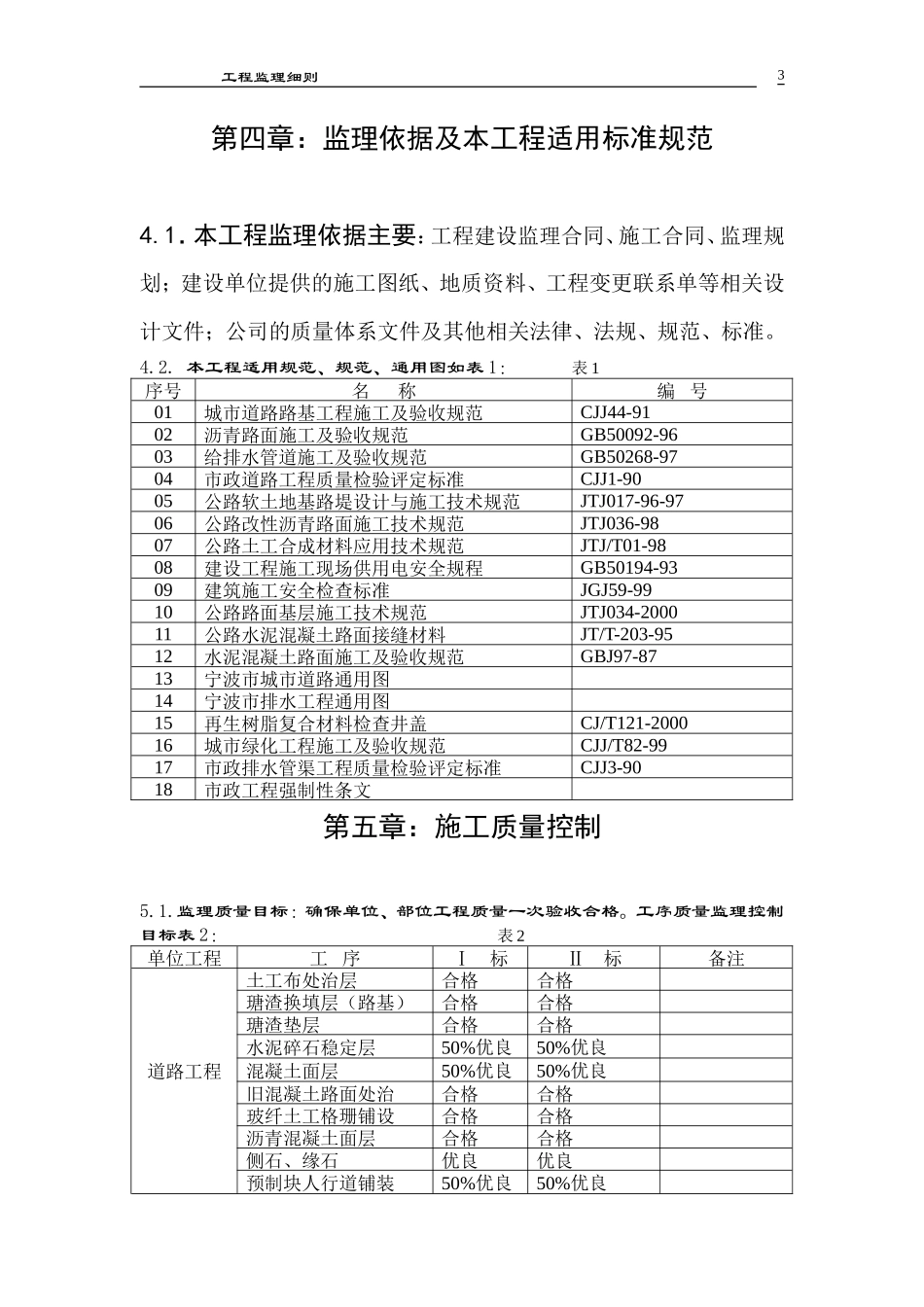 道路监理细则m-文库--监理实施细则_第3页