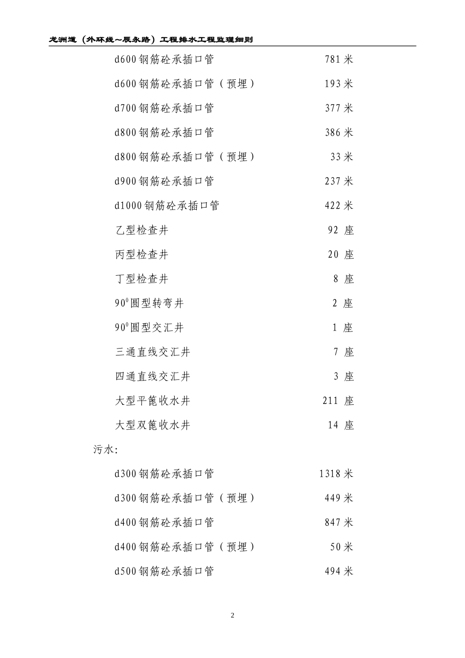 道路排水工程监理细则-文库--监理实施细则_第2页
