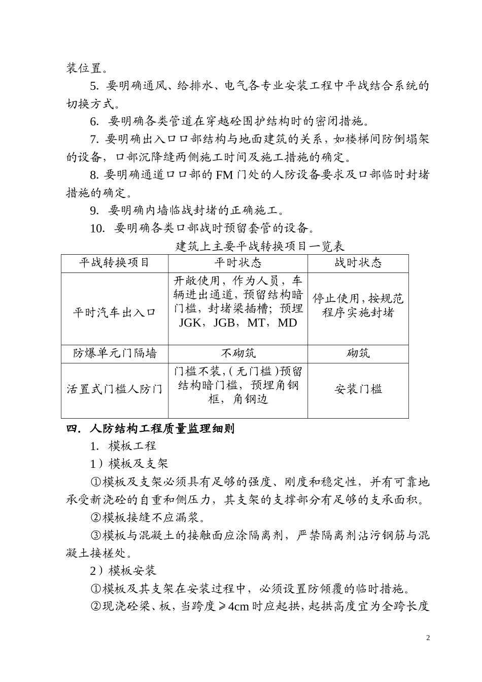 德清•御景公馆人防工程监理实施细则-文库--监理实施细则_第2页