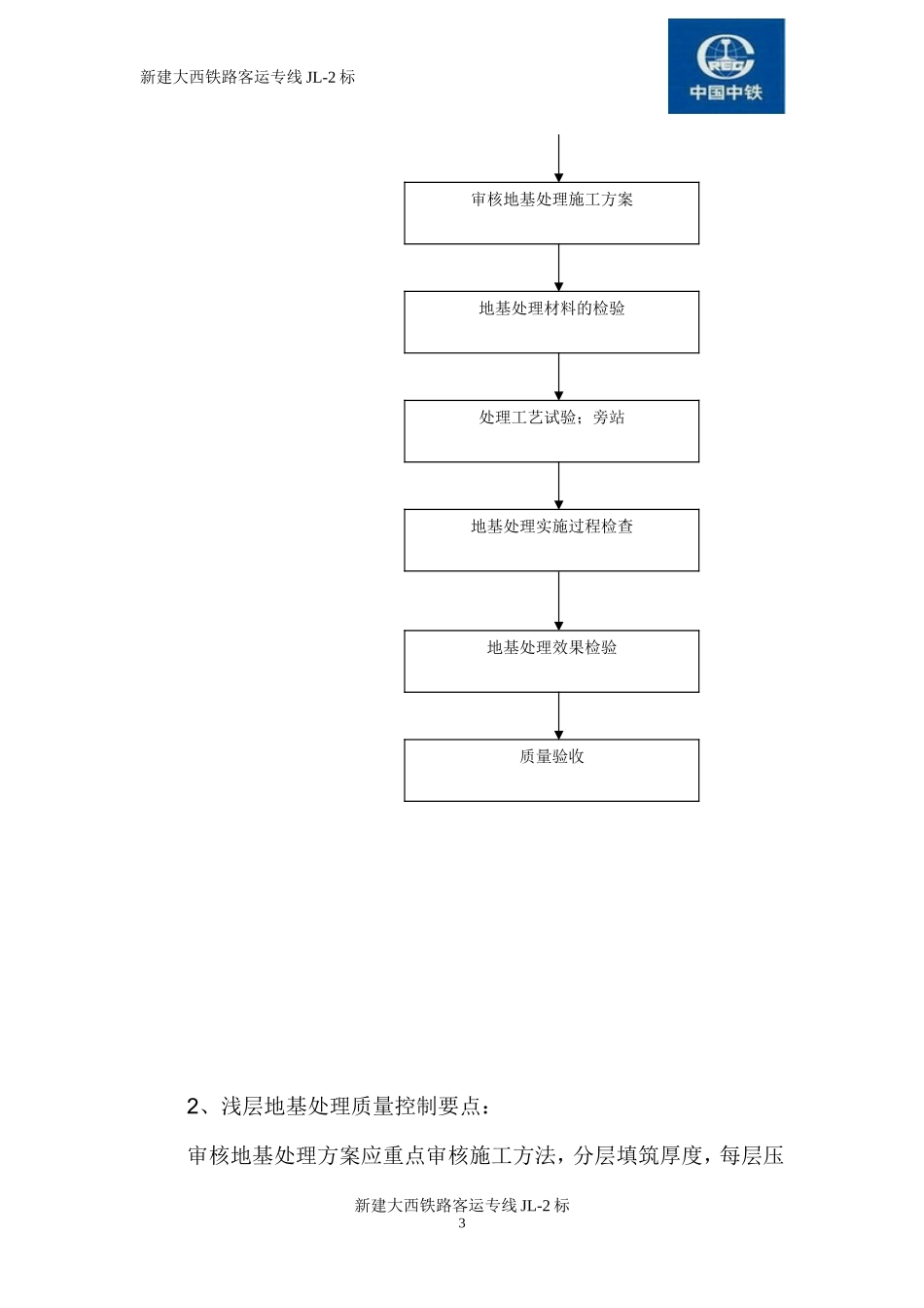 地基处理(桩基、换填)监理实施细则-文库--监理实施细则_第3页