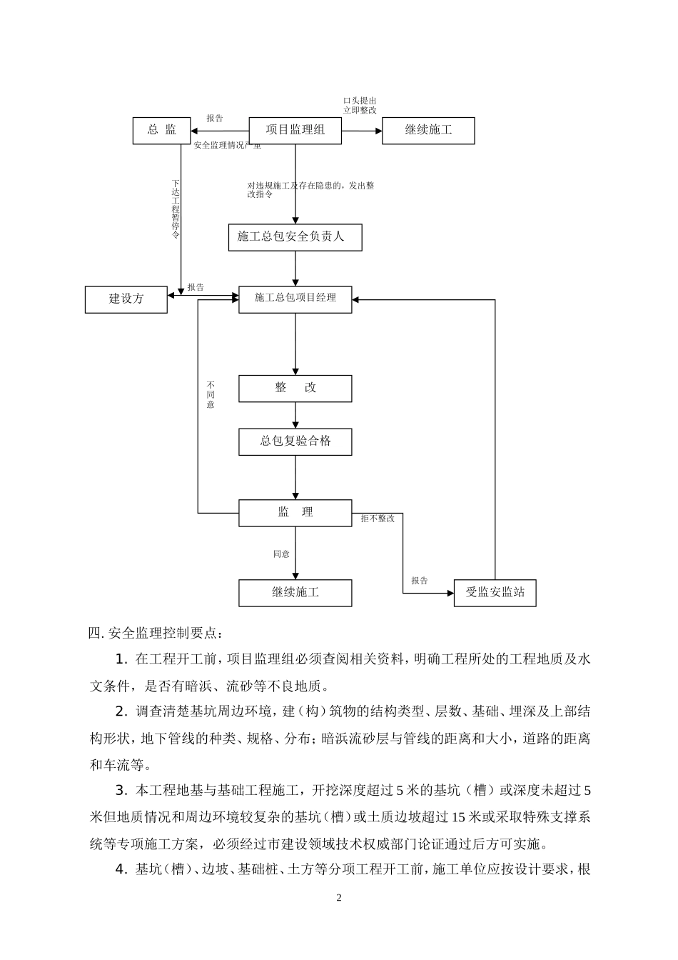 地基与基础工程安全监理实施细则-文库--监理实施细则_第3页