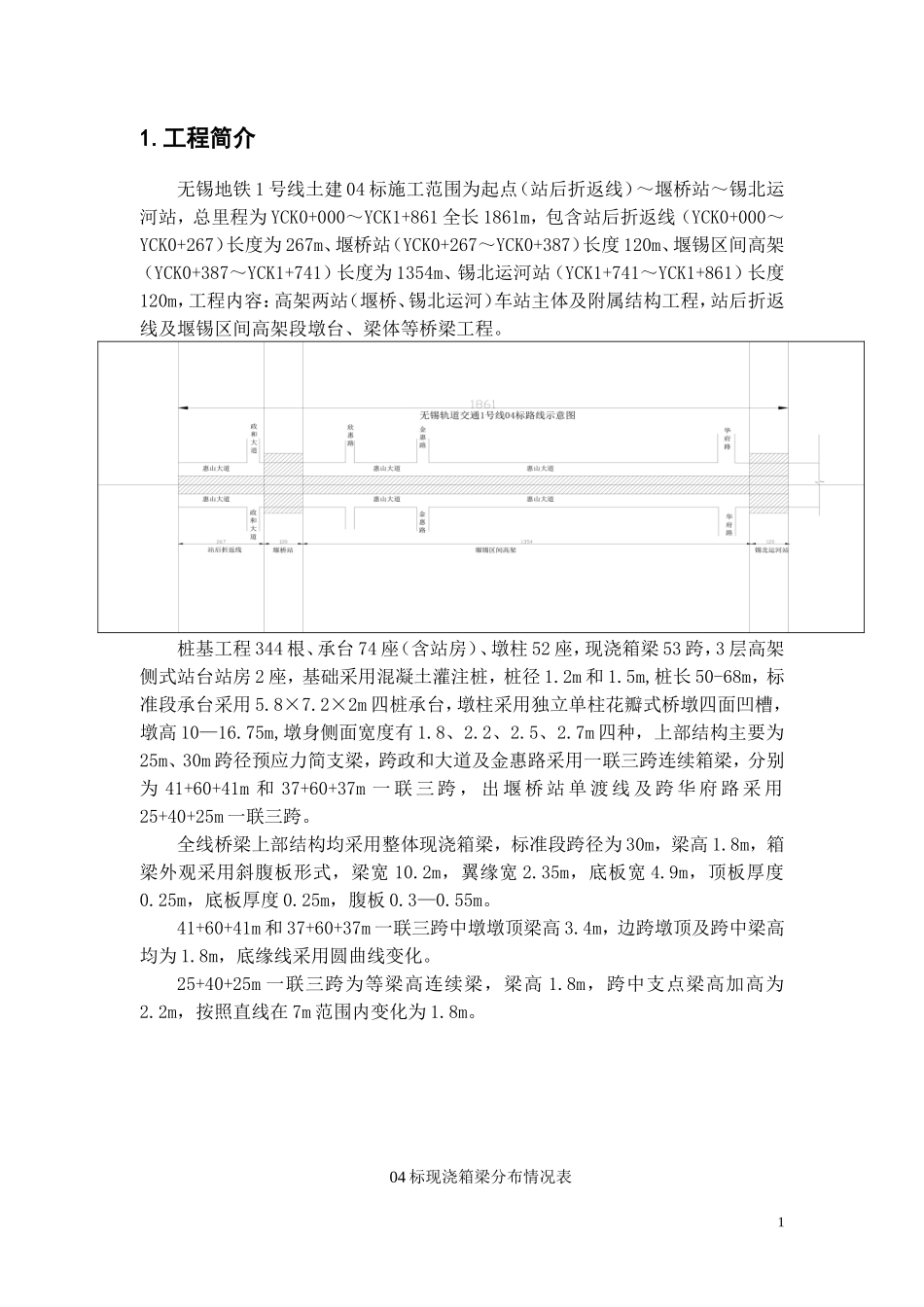 地铁土建工程箱梁监理实施细则-文库--监理实施细则_第3页