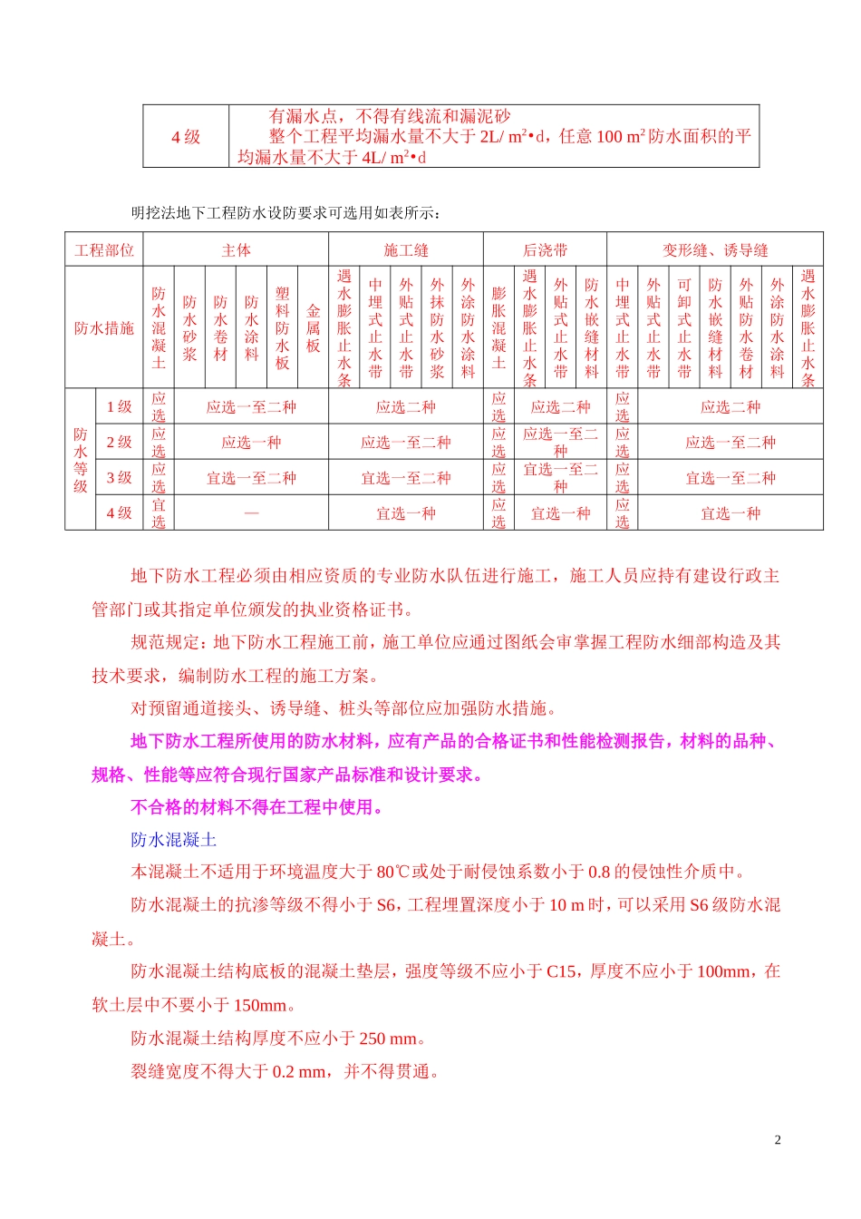 地下防水工程监理细则-文库--监理实施细则_第2页