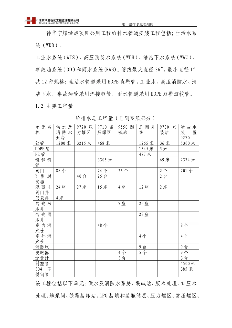 地下给排水监理实施细则-文库--监理实施细则_第3页