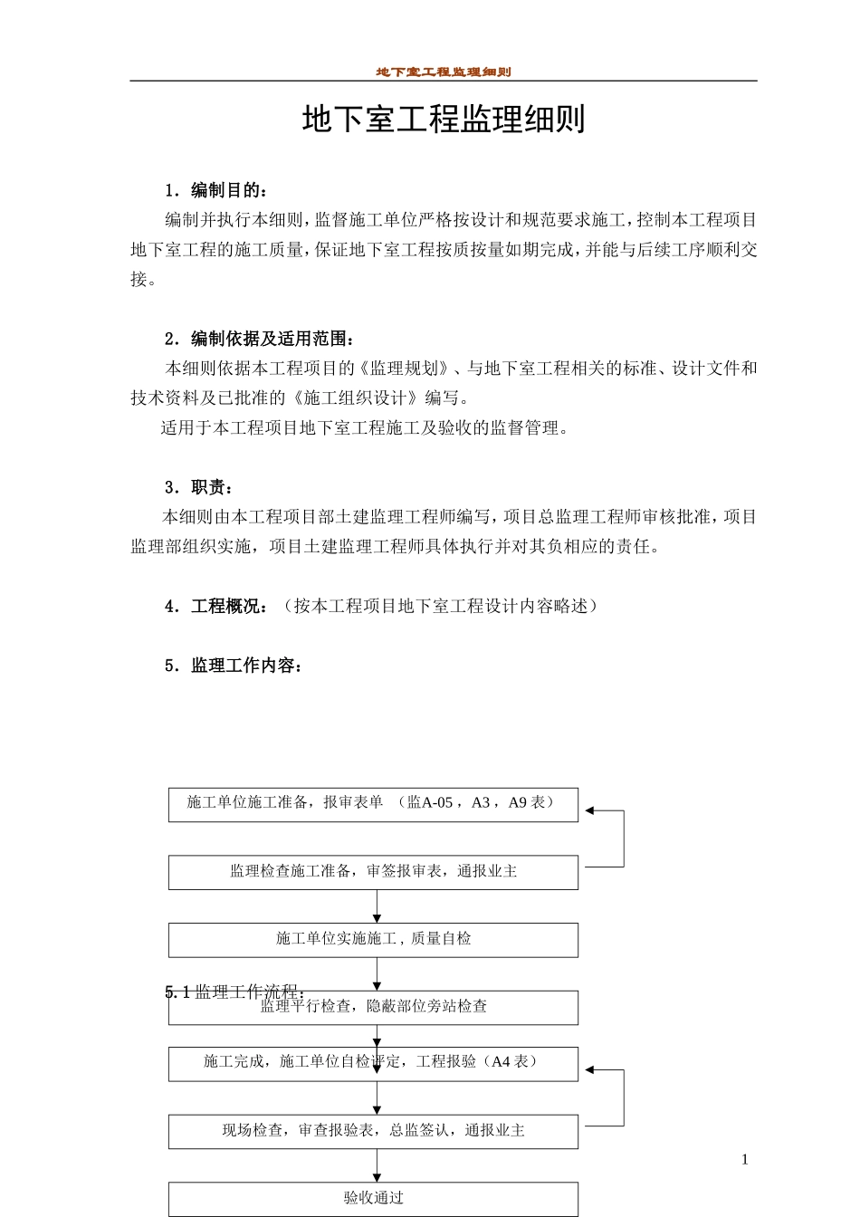 地下室工程监理细则-文库--监理实施细则_第1页