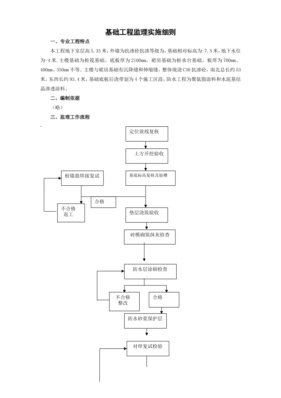 地下室基础工程监理实施细则-文库--监理实施细则_第1页