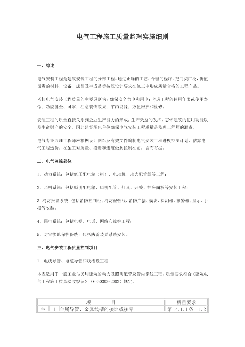 电气工程施工质量监理实施细则-文库--监理实施细则-人人_第1页