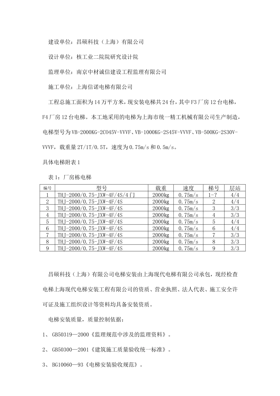电梯安装监理实施细则-文库--监理实施细则_第2页