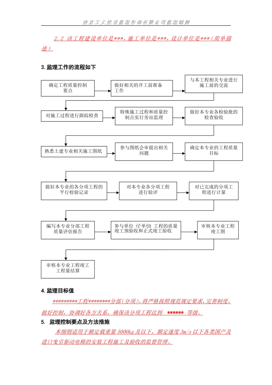 电梯工程监理实施细则-文库--监理实施细则_第3页