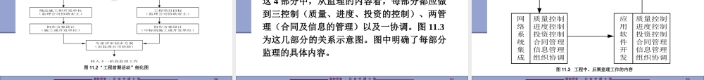 电子政务系统的工程建设监理-文库--监理实施细则