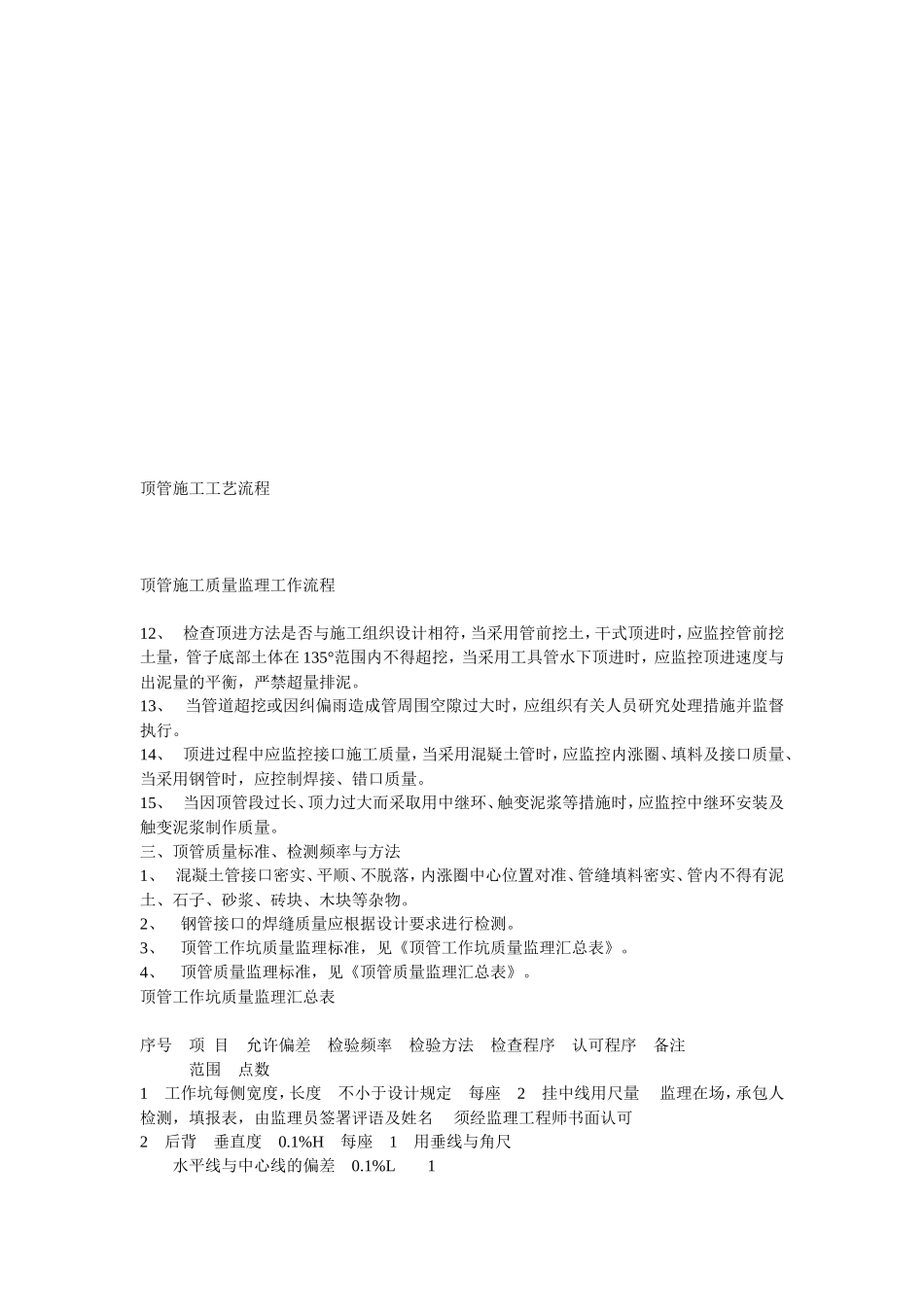 顶管施工监理细则-文库--监理实施细则_第2页