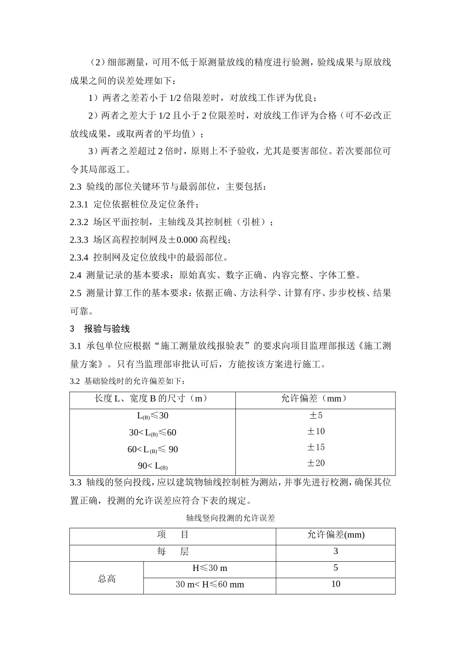 定位放线测量和土方工程施工质量监理实施细则-文库--监理实施细则_第2页