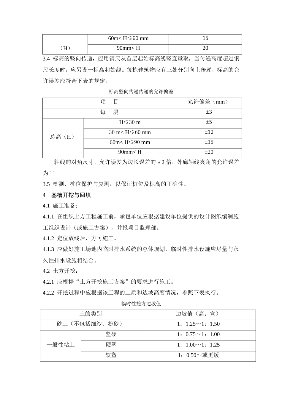 定位放线测量和土方工程施工质量监理实施细则-文库--监理实施细则_第3页