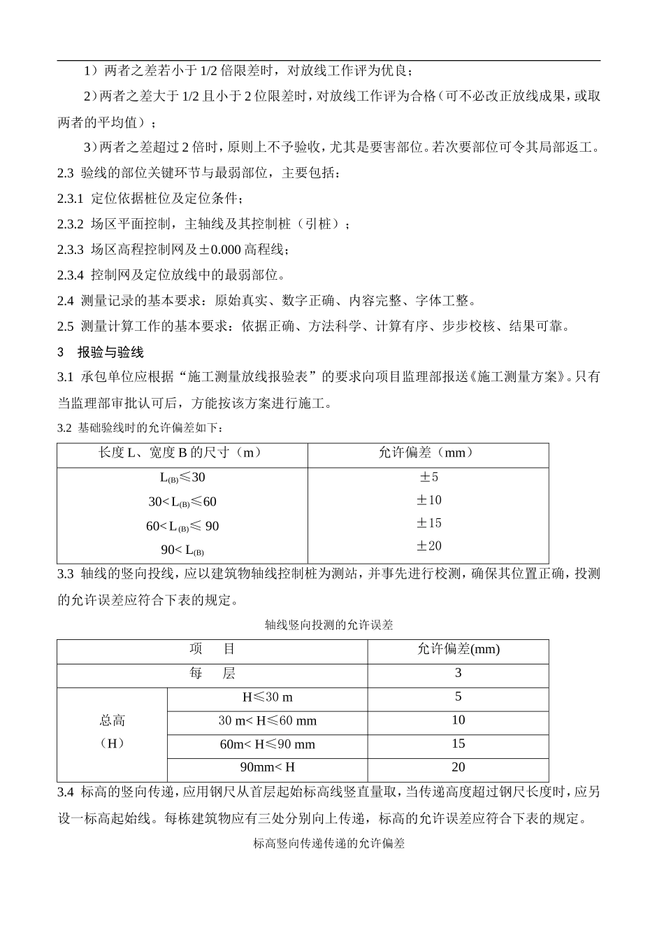 定位放线测量和土方工程施工质量监理实施细则nn-文库--监理实施细则_第2页