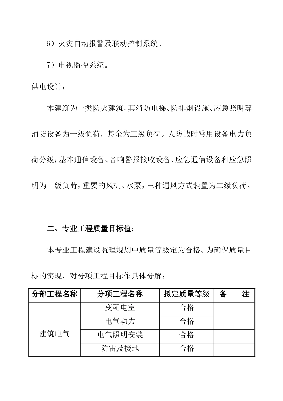 东方魅力综合楼电气监理细则-文库--监理实施细则_第3页