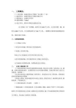 福建多凯电子塑胶厂综合楼（厂房）工程监理-文库--监理实施细则