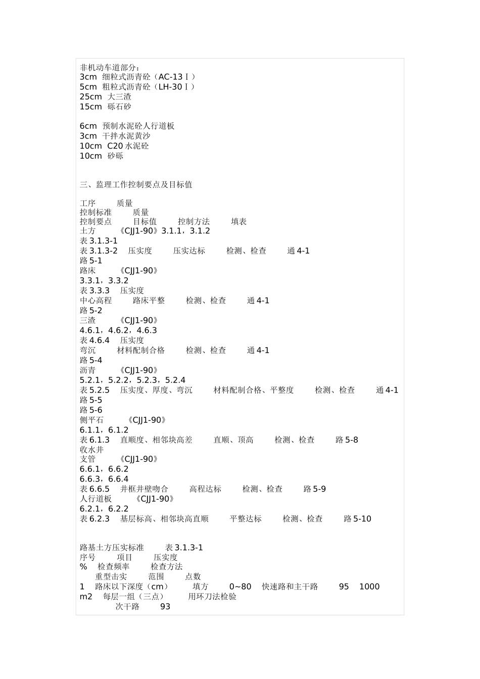 复兴东路（河南南路）交叉口道路改建工程-文库--监理实施细则_第2页