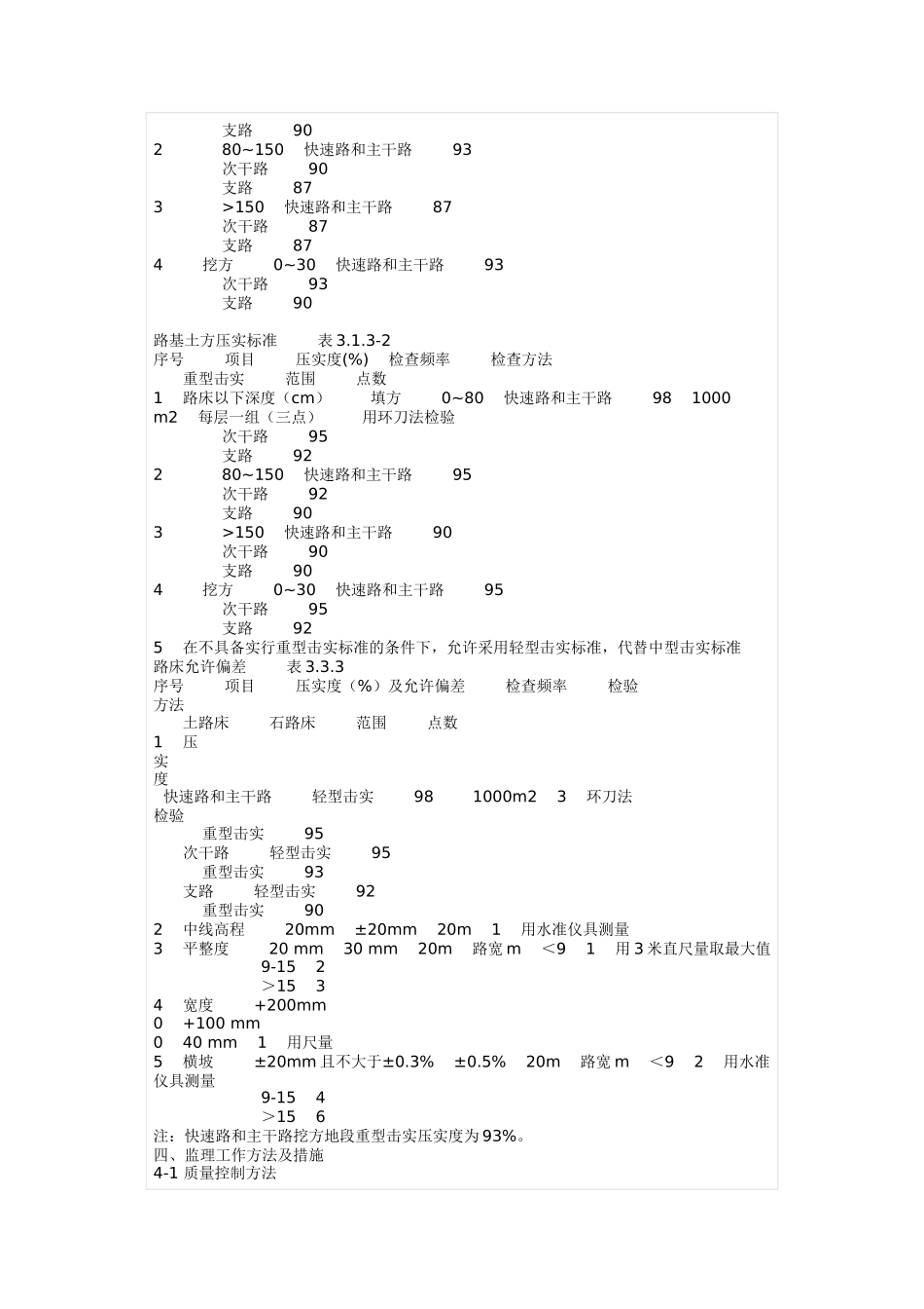 复兴东路（河南南路）交叉口道路改建工程-文库--监理实施细则_第3页