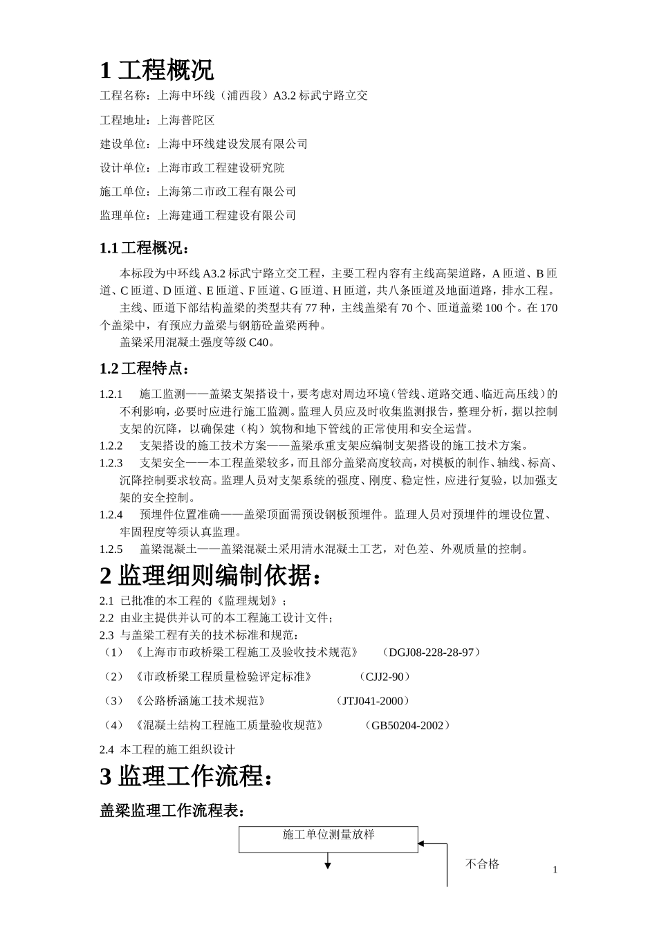 盖梁施工质量监理实施细则-文库--监理实施细则_第1页