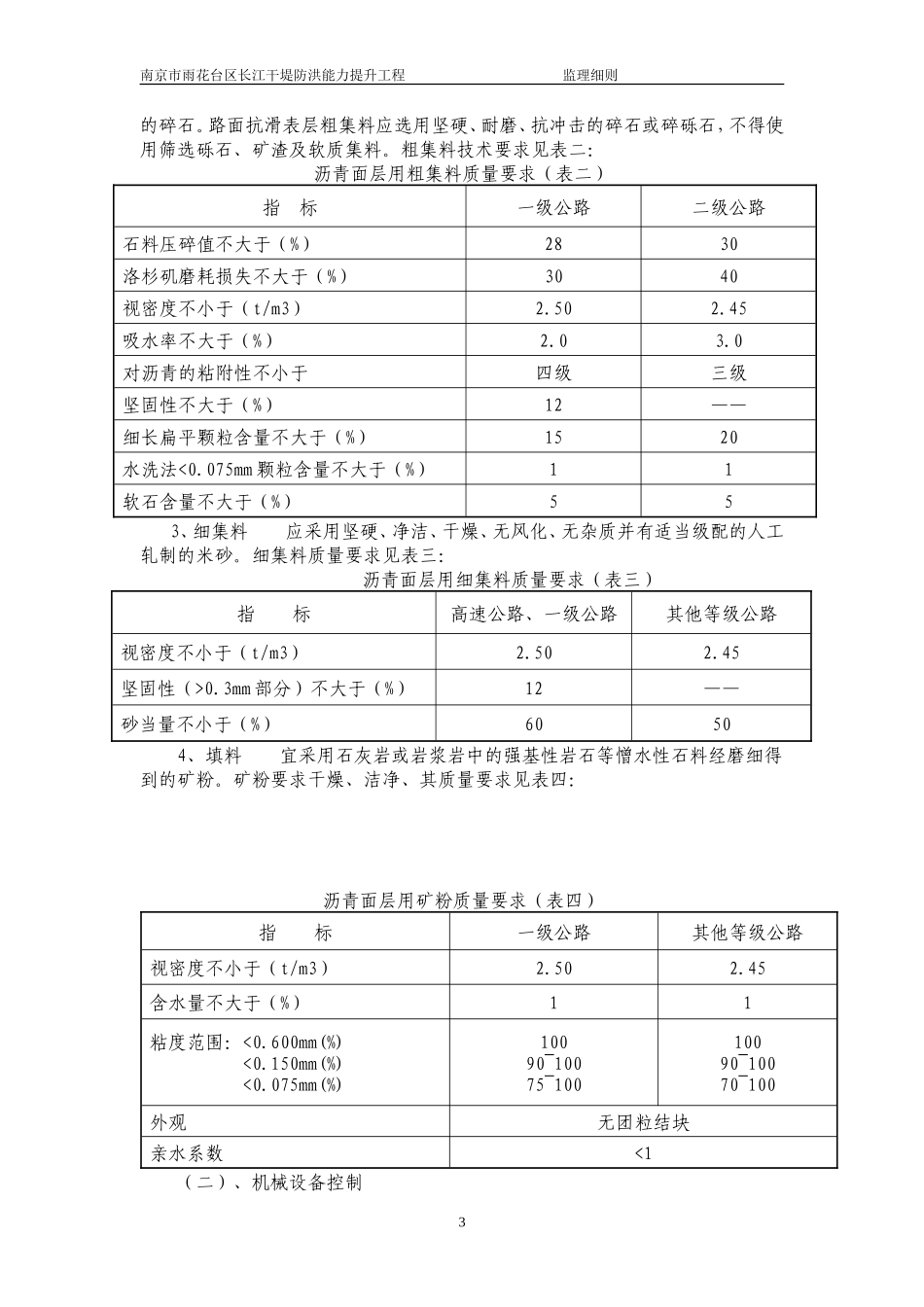 干堤防洪能力提升工程沥青路面监理实施细则-文库--监理实施细则_第3页