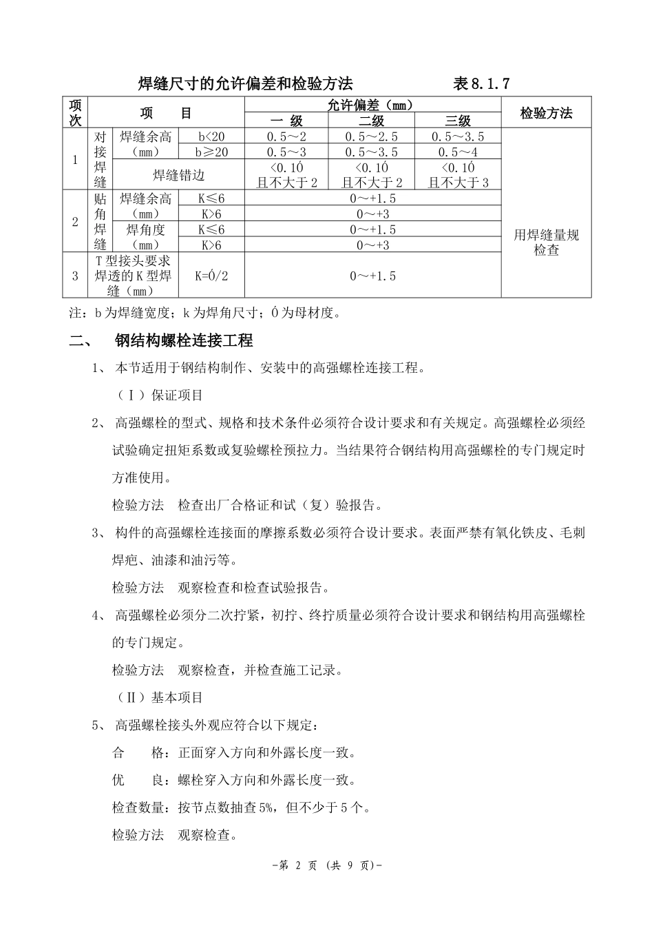 钢结构安装工程监理实施细则-文库--监理实施细则_第2页