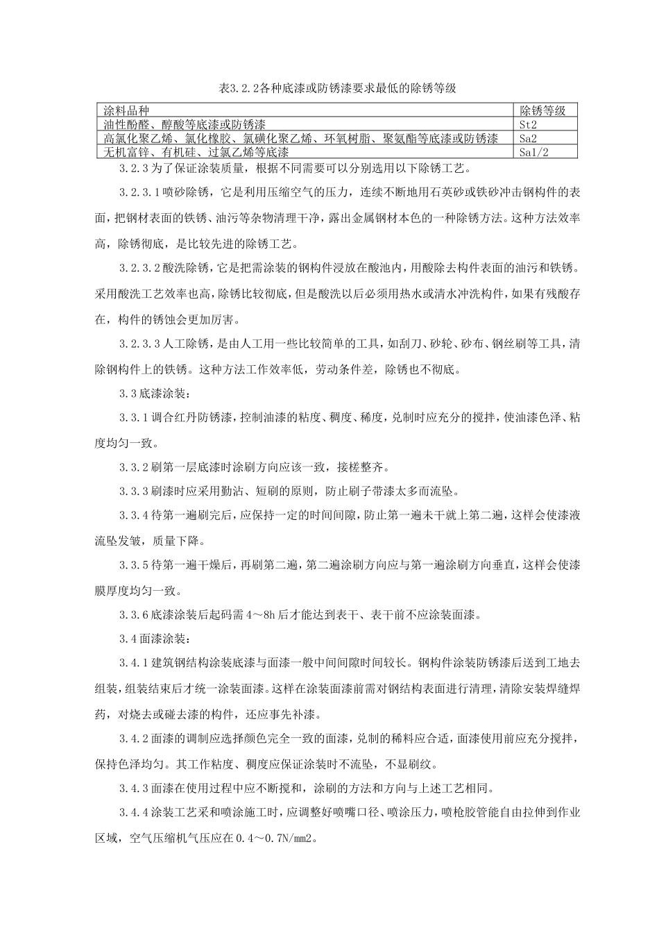 钢结构防腐涂装监理实施细则-文库--监理实施细则_第2页
