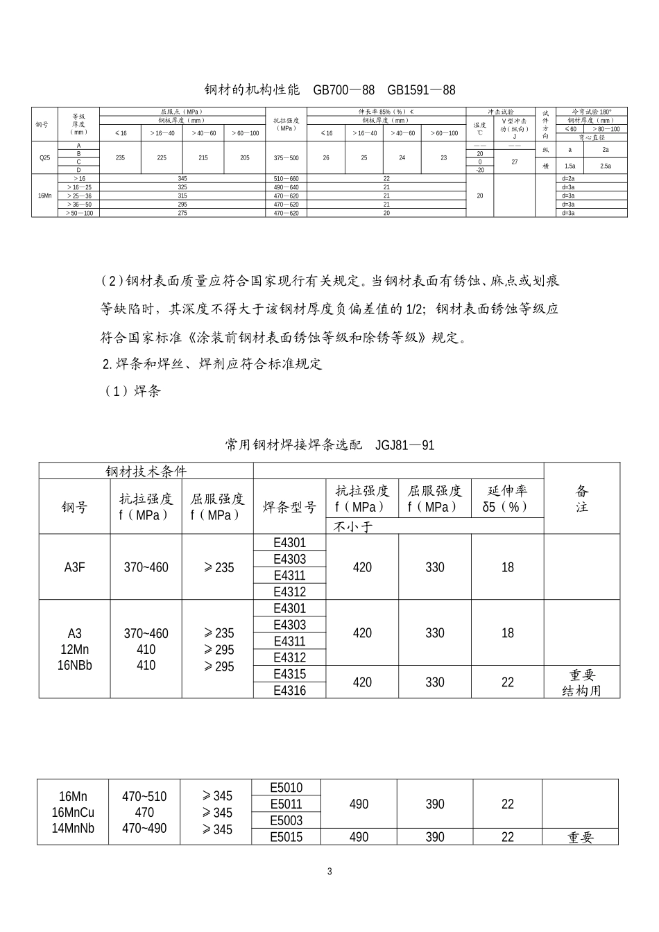 钢结构工程施工质量控制监理实施细则-文库--监理实施细则_第3页