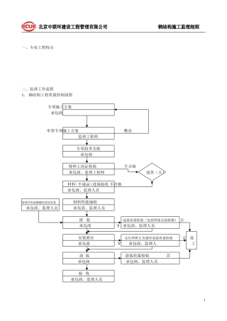 钢结构施工监理细则-文库--监理实施细则