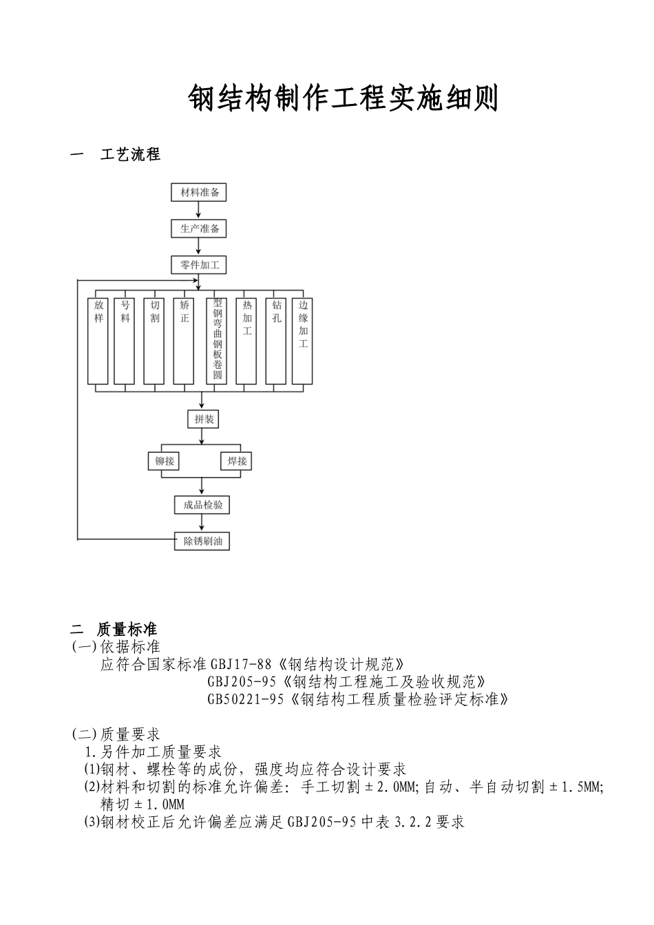 钢结构制作工程实施细则-文库--监理实施细则_第1页