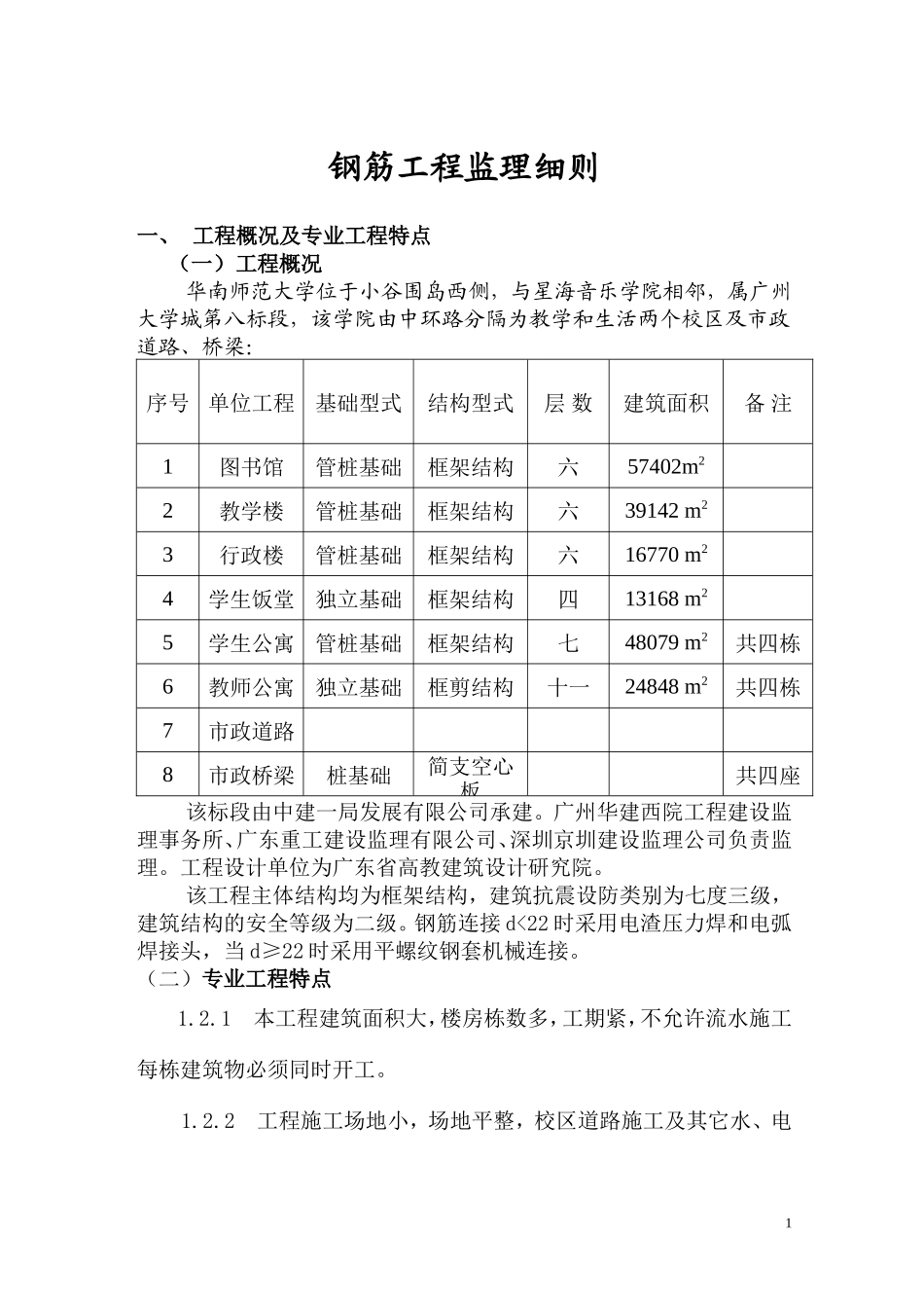 钢筋工程监理细则-文库--监理实施细则_第1页