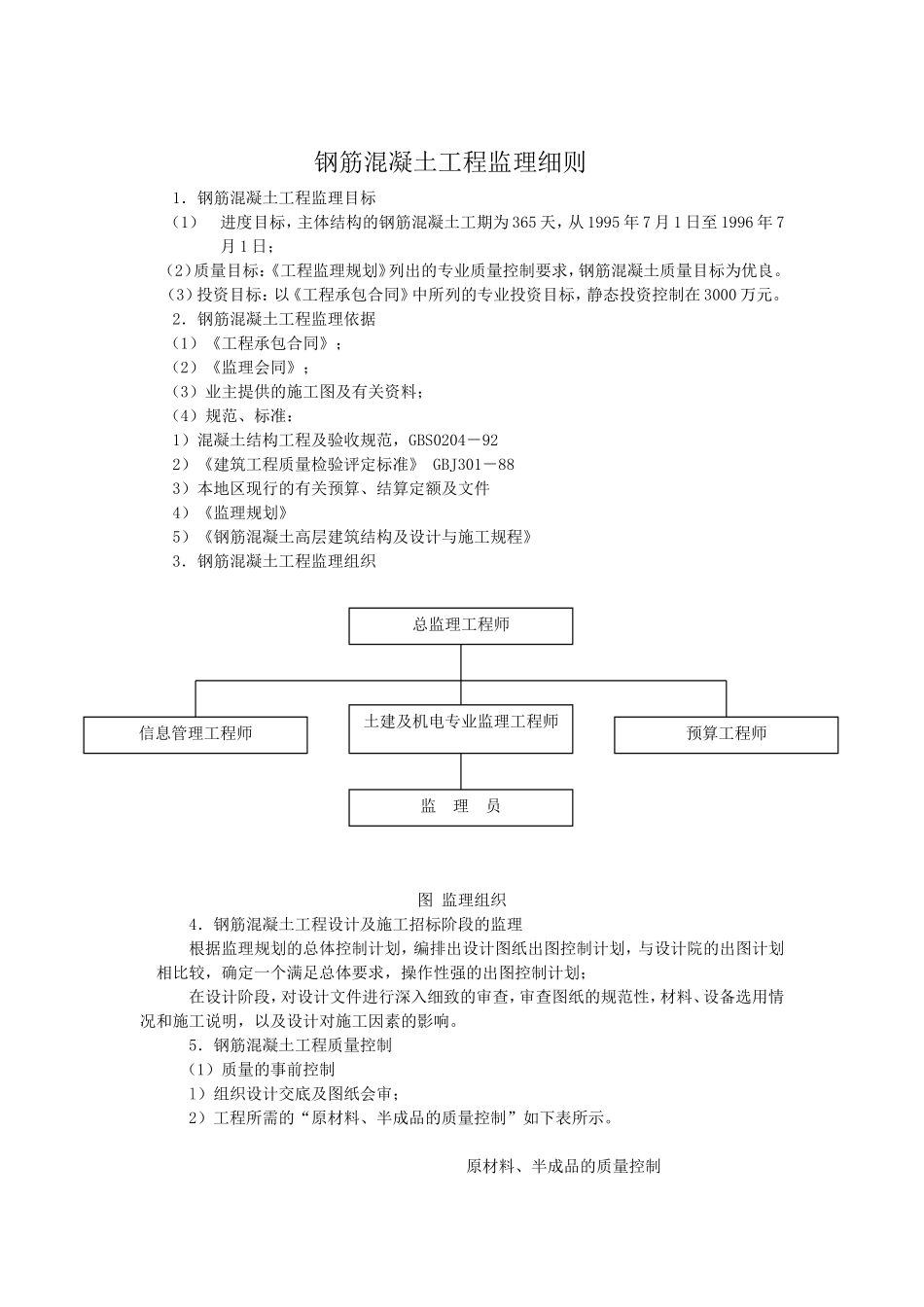 钢筋混凝土工程监理细则-文库--监理实施细则_第1页