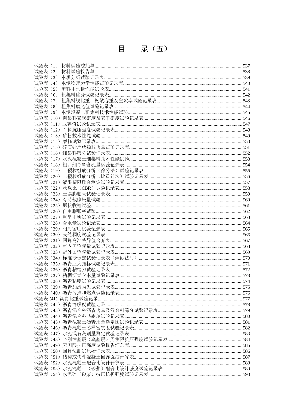 《公路工程施工管理表格》之五_试验记录表-文库-监理表格_第1页