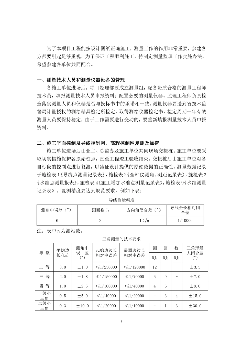《公路工程施工监理手册》之一_测量现场监理实施细则-文库-监理表格_第3页