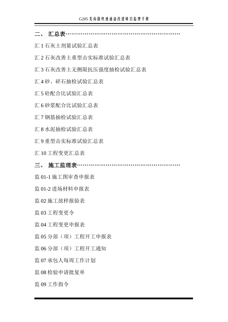 G05芜南路快速通道改建项目监理手册—表格汇编-文库-监理表格_第3页