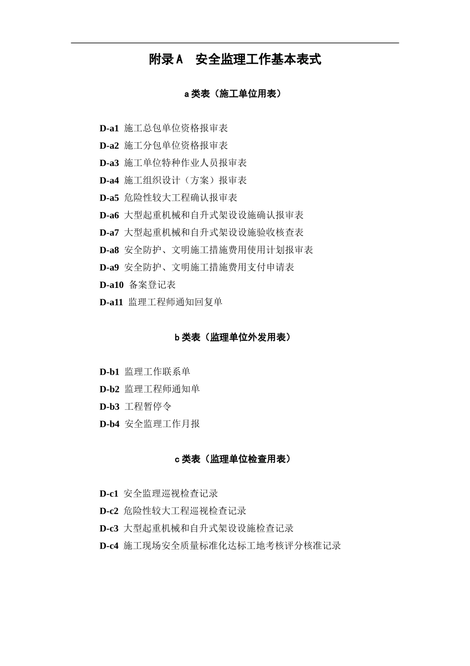 安全监理工作基本表式-文库-监理表格_第1页