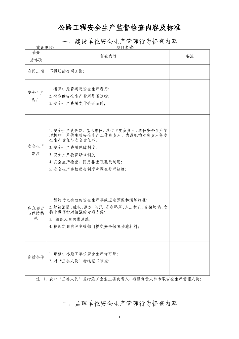 安全生产现场监督检查内容表格版-文库-监理表格_第1页