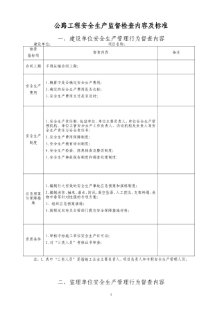 安全生产现场监督检查内容表格版-文库-监理表格