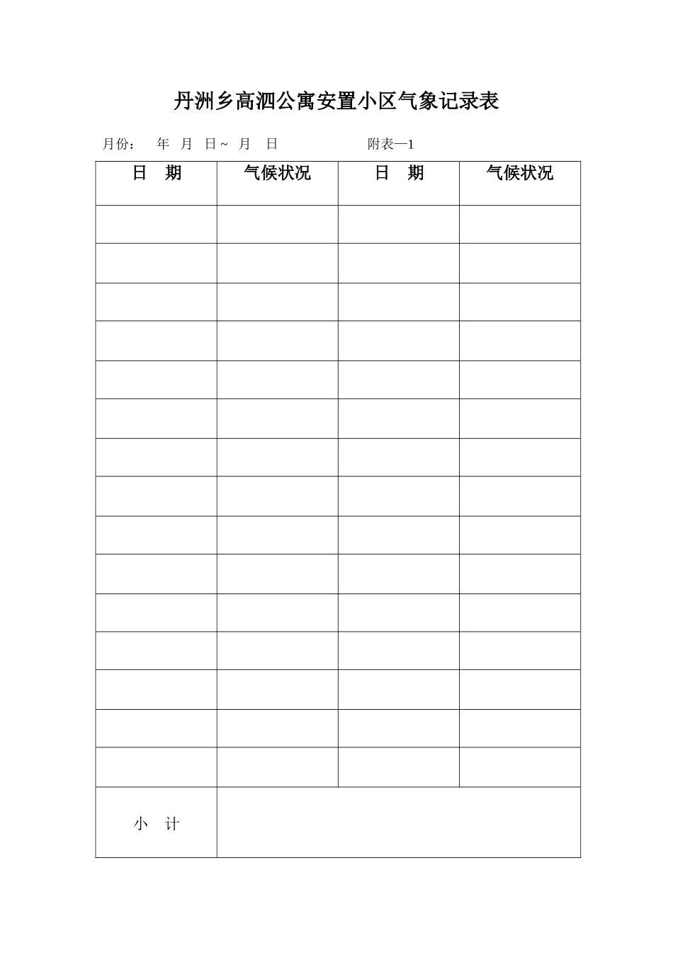 安置小区监理月报表格-文库-监理表格_第1页