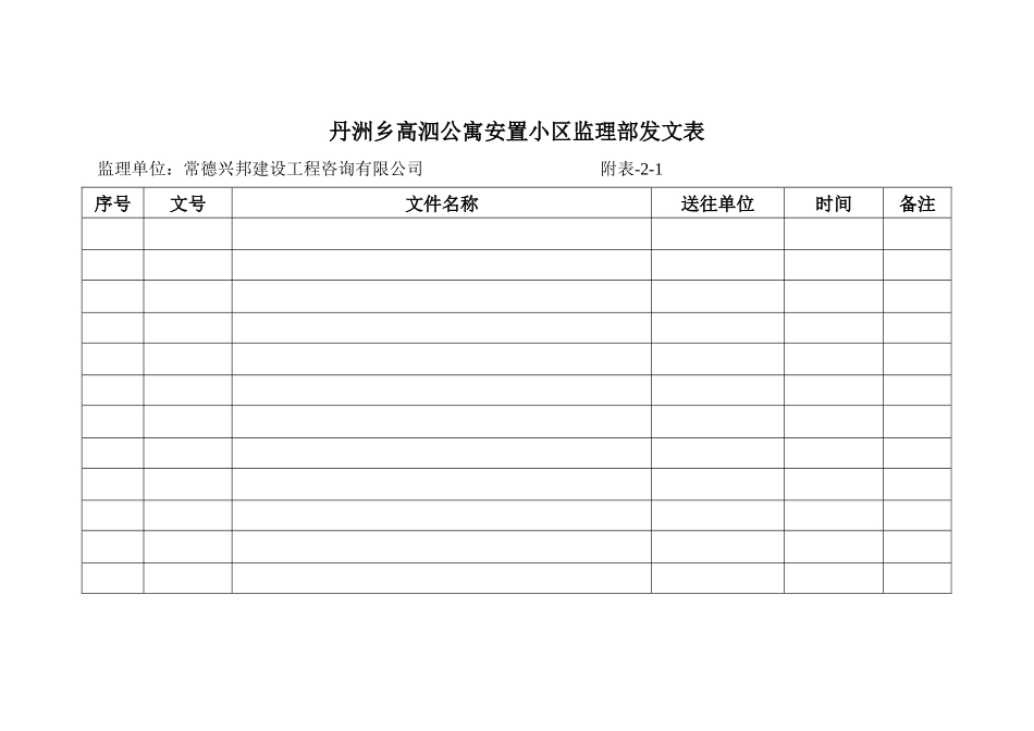 安置小区监理月报表格-文库-监理表格_第2页