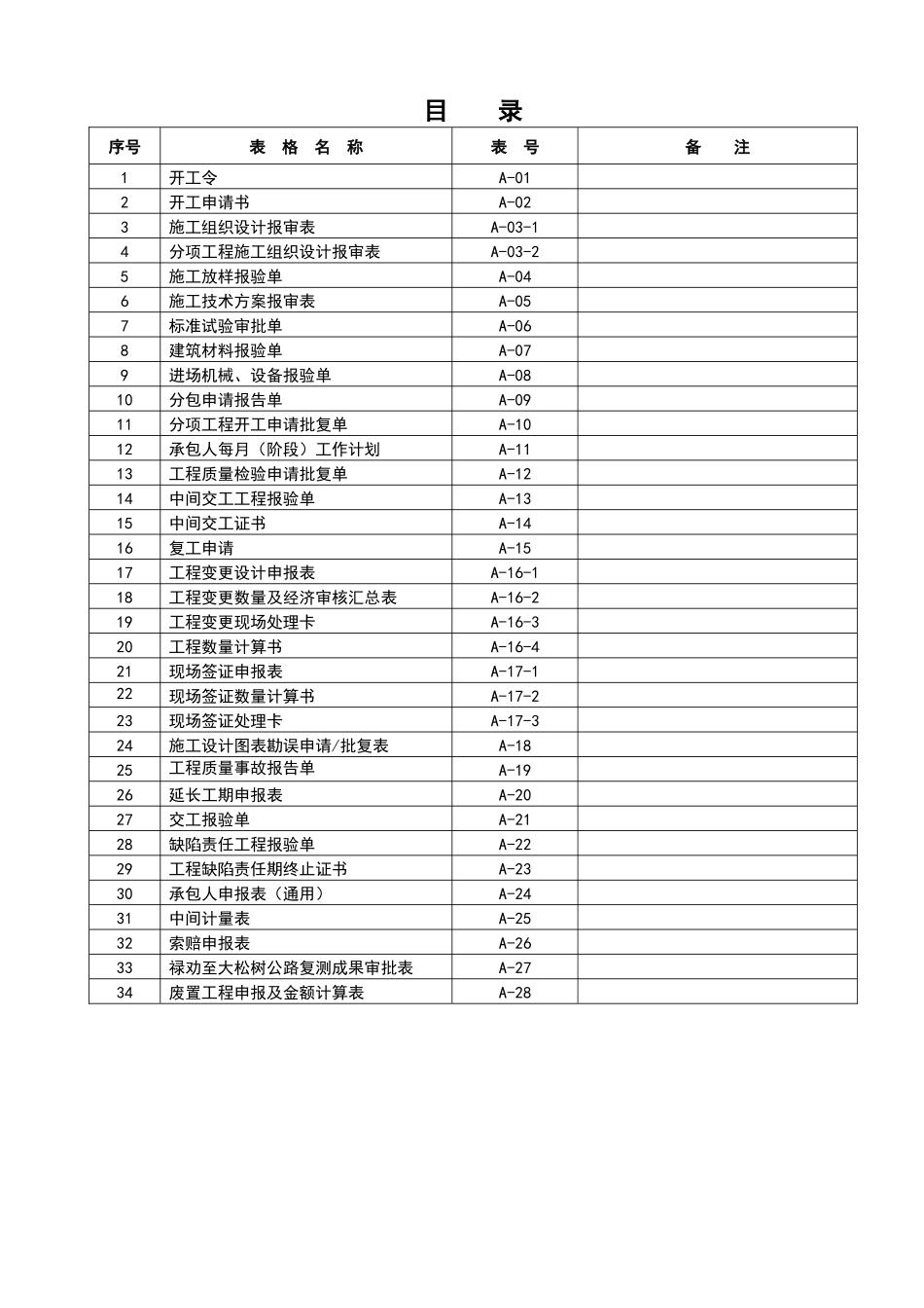 承包人向监理工程师提交施工监理表格-文库-监理表格_第2页
