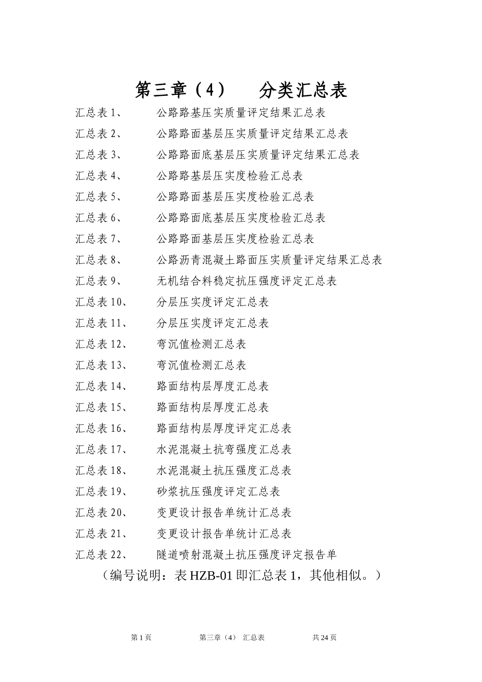 第三章公路工程(全套完整内业资料表格)(3)各类汇总表-文库-监理表格_第1页